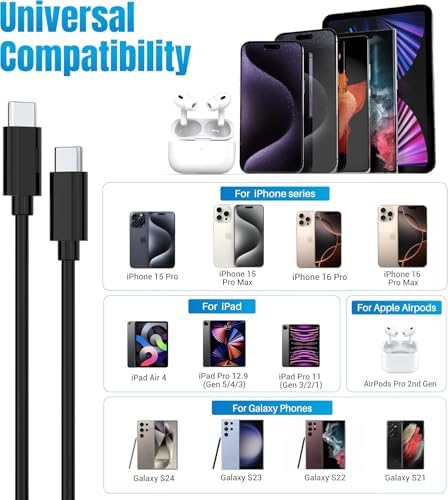 Galaxy S25 S24 25 W PD Super Fast Charging Block – Universal USB C Wall Adapter for Samsung and i Phone – Compact, Efficient, and Safe Power Delivery Charger for On-the-Go Users – Enhanced Compatibility with Galaxy S Series and i Phone 15/16 (Black, 1 Pack)