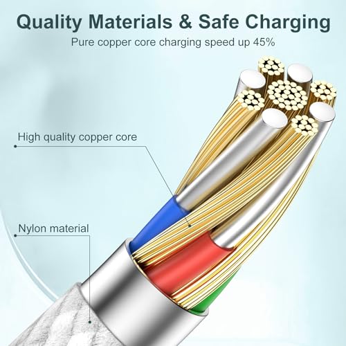 Premium 10 ft USB C to C Fast Charging Cable – 60 W High-Speed Charger for Apple i Phone 16 Pro Max, Mac Book Pro, i Pad & Samsung Galaxy – Durable, Flexible, and Stylish Green Design for Enhanced Device Compatibility and Rapid Power Delivery