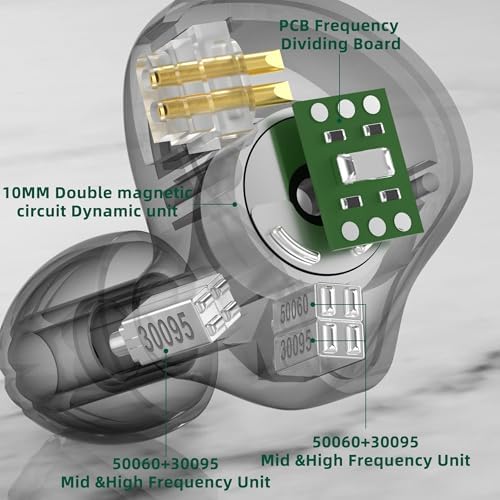 Experience Unmatched Audio Clarity with CCA C10 In-Ear Monitor Headphones – 10 Hybrid Drivers for Hi-Fi Sound, Noise-Isolating Comfort, and Detachable Cable for Musicians and Audiophiles – Perfect for Studio Recording and Live Performances