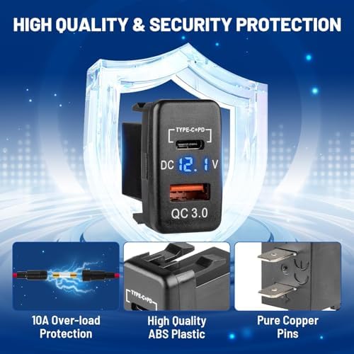 Anina Advanced Dual USB C Car Charger Socket for Toyota – 12 V/24 V Fast Charging PD3.0 & QC3.0 Outlet with LED Voltmeter for Tundra 2005-2006, 4 Runner 2003-2009, Hilux 2005-2014 – Compact Design for Enhanced Performance and Safety Monitoring