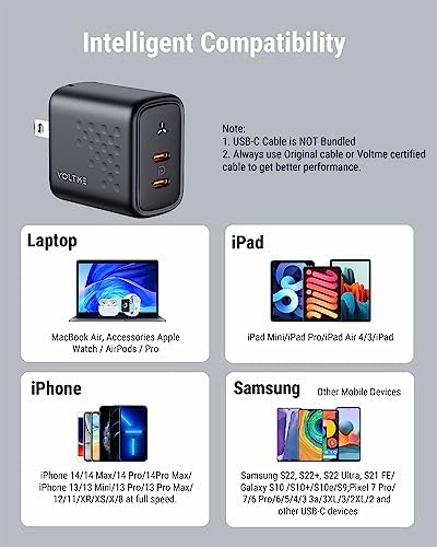 VOLTME 35 W Dual USB-C Wall Charger – Compact Fast Charging Power Adapter with PPS Technology for i Phone 14/13, Mac Book Air, i Pad Pro & Galaxy Devices – Portable & Foldable for Home, Office, and Travel Power Needs