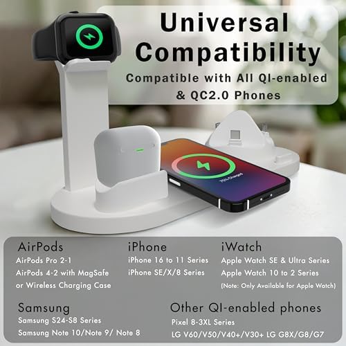 Ultimate 6 in 1 Fast Wireless Charging Hub – 15 W Qi Charger for i Phone 16/15/14/13/12 Pro Max Plus & Samsung Galaxy S23/S22 – Multi-Device Charging Station with Overcharge Protection & Compact Design for Home and Office Efficiency