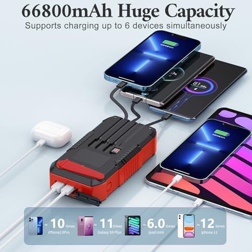 Ultimate Solar Power Bank 66800 m Ah with Hand Crank & 4 Charging Cables – 22.5 W Fast Charge for Camping, Emergency Preparedness, and Outdoor Adventures – Equipped with SOS Strobe Light, Strong Flashlight, and Compass – Rugged & Reliable Portable Charger for All USB Devices
