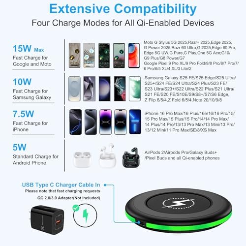 Samsung 15 W Fast Wireless Charging Pad – Ultimate Docking Station for Galaxy Z Fold7, Z Flip7, S25 Series, Google Pixel 9 & More – Non-Slip, Case-Friendly Design for Enhanced Charging Stability and Speed – Includes 3 FT USB Type-C Cable – Ideal for Nightstand Use with Smart Safety Features
