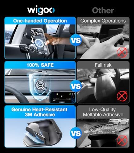 Wigoo Tesla Magnetic Phone Mount – Ultimate Hands-Free Holder for Model 3/Y/X/S – Secure, No-View Obstruction Design for i Phone & Android – Enhanced Compatibility, Effortless Installation, Premium Quality Materials