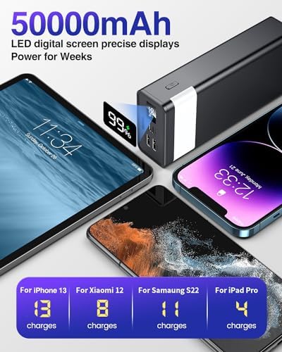 Ultimate 50000 m Ah Portable Power Bank – 22.5 W Rapid Charger with USB-C Connectivity, LED Display, and Built-in Flashlight | High-Capacity External Battery Pack for i Phone 15/14/13/12, Samsung, and i Pad | Ideal for Outdoor Adventures and Daily Use