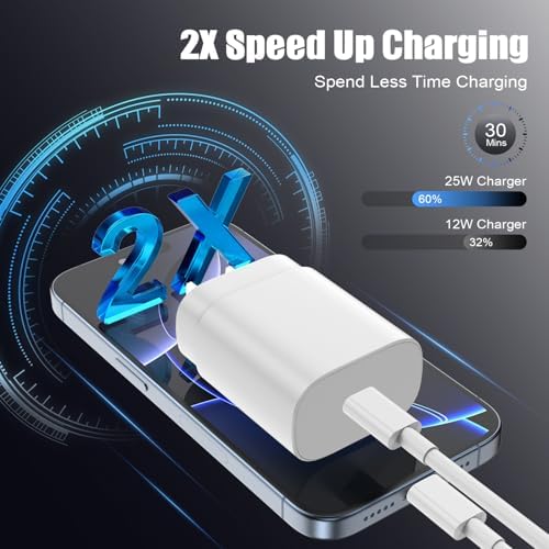 Essri 25 W Fast Charging Power Pack – Ultimate USB-C Wall Adapter Set with 6 ft & 10 ft Cables for i Phone 16/15, i Pad Pro/Mini Compatibility – Ideal Travel & Home Charging Solution for Busy Lifestyles