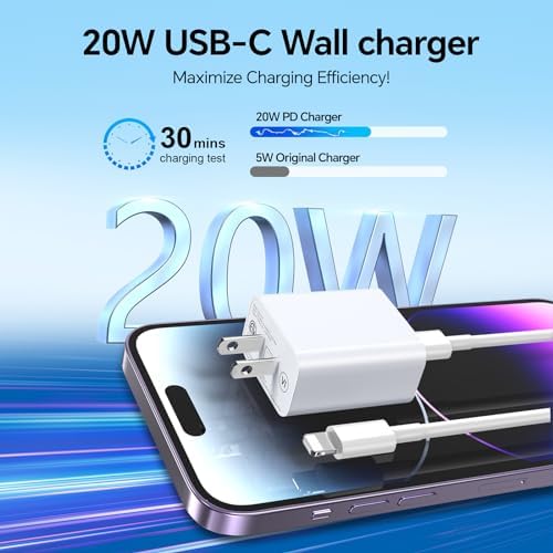 Rapid Charge 20 W PD USB-C Wall Charger Bundle with MFi Certified 6/10 FT Type C to Lightning Cables – Essential Power Solution for i Phone 14/13/12 Series & i Pad – Sleek White/Pink Design for Effortless Portability and Efficiency