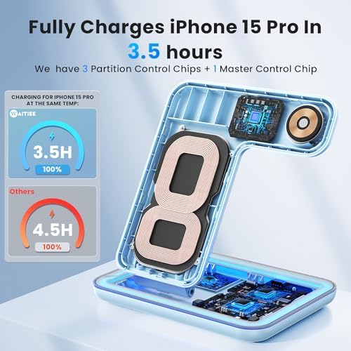WAITIEE 3-in-1 Wireless Charging Station for i Phone, Apple Watch & Air Pods – Fast, Stylish Blue Charger with Enhanced Compatibility for i Phone 16, 15, 14, 13, 12, 11, X, 8 & Air Pods Pro – Ultimate Travel-Friendly Charging Solution with Safety Features