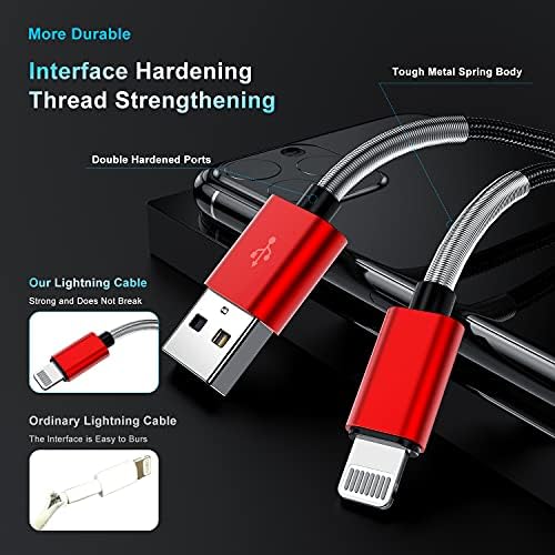 10-Foot Apple MFi Certified USB C to Lightning Charging Cable – Dual Pack High-Speed i Phone Charger for 14/13/12 Series and i Pad – Durable Long Charging Cord for Ultimate Convenience and Flexibility