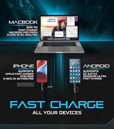 Futurizta Tech Zeus-X Enhanced 6-in-1 Universal Multi Cable – Compact 0.65 ft Fast Charging Solution for Laptops and Smartphones with 60 W PD & 27 W QC3.0, Military-Grade Durability, Braided Design & LED Indicator, Includes Organizer Strap for Efficient Storage and Travel