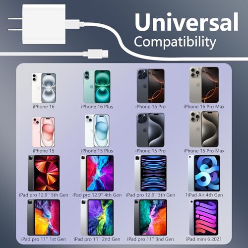 Efficient 30 W USB-C Fast Charging Duo for i Phone 16/15 – MFi Certified Wall Charger Bundle with 10 FT Sync Cable for Pro, Pro Max & Plus Models – Superior Charging Performance & Versatility for All Apple Devices