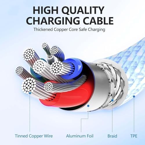 240W USB C Charging Cable for MacBook Pro/Air & for iPhone 16/15 Pro Max, MFi Certified 48V/5A Super Fast Charger Cord 6ft, PD 3.0 Compatible with iPad Pro 12.9/11, Samsung S25/S24(2-Pack) – Enhanced Compatibility and Speed