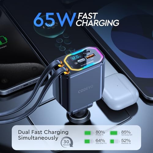 Revolutionary 4-in-1 Retractable Car Charger – 146 W Fast Charging Solution with PD 65 W & 30 W Outputs, 2.9 ft Tangle-Free Cord, RGB Light for Enhanced Visibility, Perfect Compatibility for i Phone 16/15/14/13/12, Android Devices & Laptops – Sleek Gray Design for Modern Vehicles