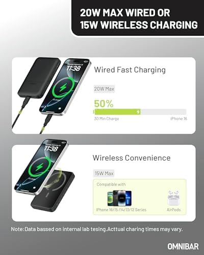 Ultra-Slim Magnetic Power Bank – 5000 m Ah Wireless Charger for i Phone 16 Series with 20 W Fast Charging and USB-C Cable, Stylish Purple Design for Effortless Portability and Enhanced Compatibility