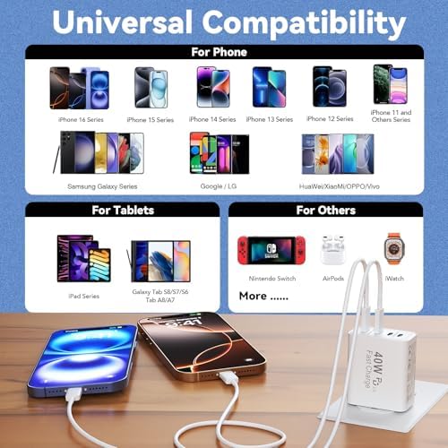40 W USB C Charger Block – Dual Pack of 4-Port Fast Charging Power Bricks with PD & QC 3.0 Technology for i Phone 16/15/14/13/12/11 Pro Max, i Pad, Galaxy, Pixel – Sleek White & Blue Design for Convenient Multi-Device Charging