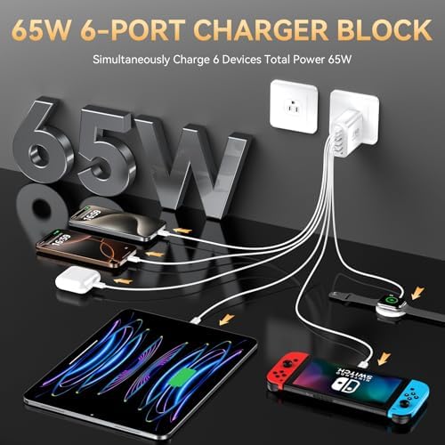 Maximize Your Charging Potential with the 65 W Multi-Port USB C Power Adapter – 6-in-1 Fast Charger for i Phone 16/15/14/13/12/Pro Max, i Pad Pro/Air, and Samsung Galaxy S25 – Unmatched Speed and Safety for Effortless On-the-Go Device Management