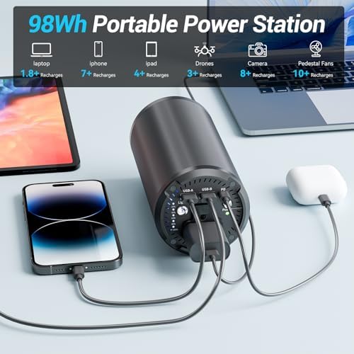 High-Capacity Portable Laptop Power Bank with 100 W AC Outlet – 65 W PD Fast Charging External Battery Pack for Laptops, Tablets, and Smartphones – Ideal for Travel, Camping, and Emergency Power Needs – Lightweight, Durable Design with Universal Compatibility