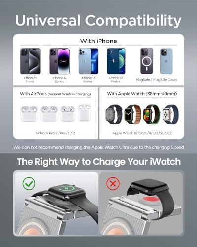 Hohosb Foldable 3-in-1 Magnetic Wireless Charger Station – Premium Zinc Alloy Design for i Phone 15/14/13/12, Air Pods Pro/3/2, and Apple Watch – Mag Safe Compatible, Fast Charging, and Travel-Friendly Solution for All Your Devices (Blue)