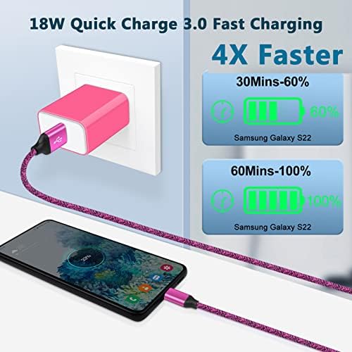 Rapid 18 W Quick Charge 3.0 Wall Charger for LG Devices – Ultra-Fast USB C Charging Solution with Two 6 FT Cables for Stylo, V, G Series, and Velvet – Compact, Safe, and Perfect for On-the-Go Power Needs