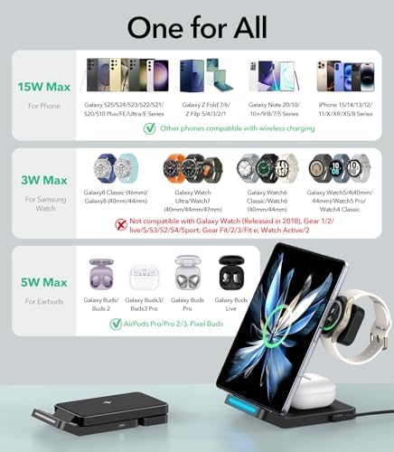 Revolutionary 3-in-1 Foldable Wireless Charging Station for Samsung Devices – Fast Charge Your Galaxy S25 Ultra, S24, S23, S22, Z Fold 7/6, Z Flip, Note & More – Rotatable Charger for Galaxy Watch & Buds – Stylish White Design for Home or Office Use – Maximize Efficiency with Enhanced Compatibility and Portability