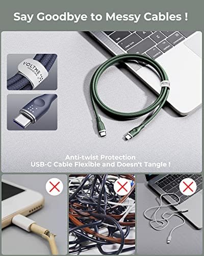 VOLTME 3.3 ft USB C Cable 2-Pack – Premium Nylon Braided Type C Charger for Fast Charging & High-Speed Data Transfer – Compatible with Mac Book Pro 2020, i Pad Pro 2021, Galaxy S22, Pixel, Switch & More – Durable, Universal Charging Solution in Grey for Enhanced Performance and Longevity