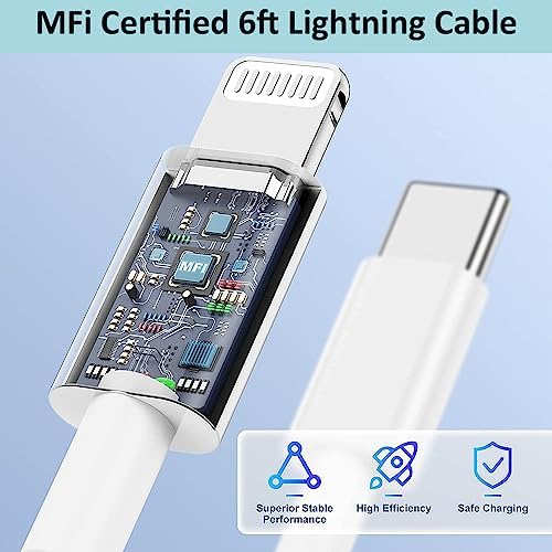 Swift Charge 20 W USB-C Charger for i Phone 15 & i Pad – 6 FT Cable Included – Rapid Power Solution for i Phone 16 Pro Max, i Pad Pro, Mini & Air – Lightweight, Durable, and Versatile Charging Block for All Your Devices – Say Goodbye to Long Wait Times with Enhanced Compatibility and Safety Features