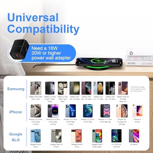 Ultimate Pixel Wireless Charger Duo – Fast Charging Pad for Google Pixel 9 Pro/9 Pro XL/8/7/6 Series & Samsung Galaxy S25/S24/S23/S22 – Sleek Design, Enhanced Compatibility, and Safety Features for Effortless Charging Anywhere