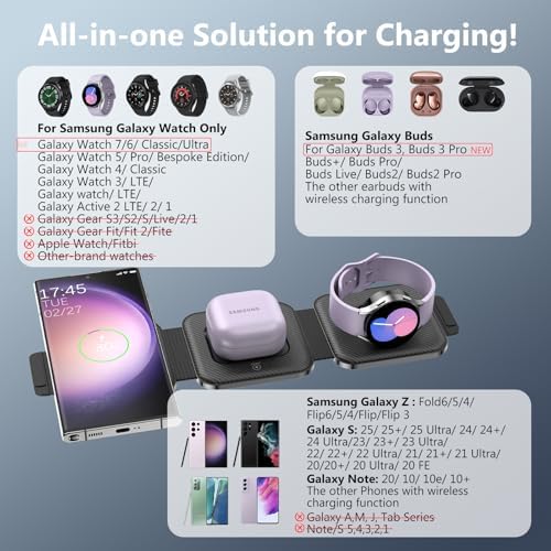 Ultimate Travel Charger for Samsung Devices – 3-in-1 Wireless Charging Station with Foldable Design for Fast Charging Galaxy S Series, Galaxy Watch & Galaxy Buds – Enhanced Portability and Intelligent Safety Features