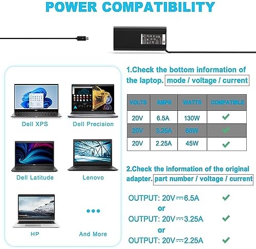 Dell 65 W USB-C Laptop Charger – High-Speed Replacement for XPS, Chromebook, Latitude, and Inspiron Models – Dual Compatibility for Home and Office Use – Enhanced Power Delivery (PD 3.0) for Efficient Charging – Ideal AC Adapter for Work and Travel