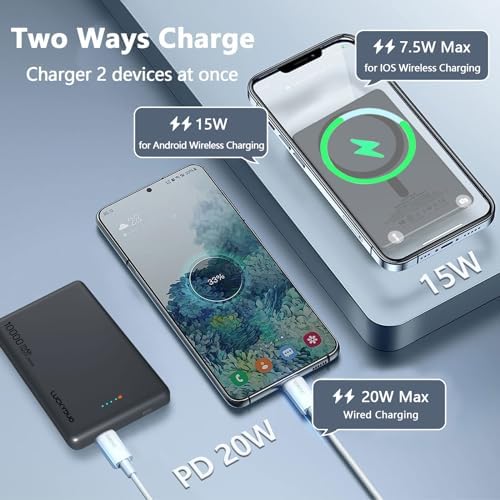 LUCKYDUO Ultra Slim 10000 m Ah Magnetic Power Bank – Sleek Wireless Charger with PD 20 W Two-Way USB-C Fast Charging for i Phone 16/15/14/13 Series – Perfect Travel Companion for Effortless Charging on the Go