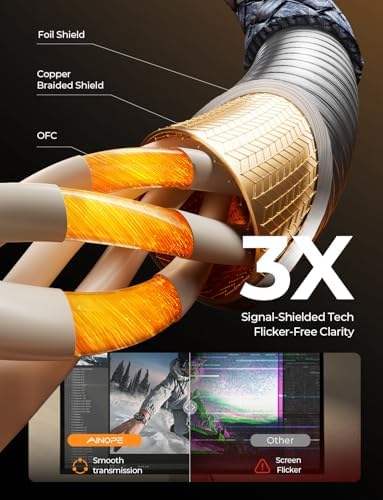 Maximize Your Connectivity with AINOPE 10 FT USB C Extension Cable – 20 Gbps Data Transfer & 240 W Charging Power, Ideal for i Phone 16 Pro Max, PSVR2, Mac Book Air M2 Pro, and More – Stylish Blue Design for Enhanced Flexibility and Performance