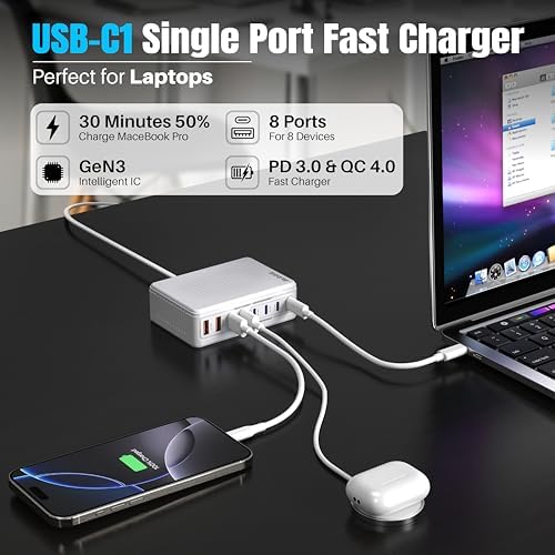 Transform Your Charging Game with the 200 W Ga N III 8-Port USB-C Fast Charger – The Ultimate Power Hub for i Phone 16/15, Mac Book Pro/Air, Dell Laptops & Steam Deck – Experience PD 65 W & QC4.0 Fast Charging for Home, Office, and Travel – Compact, Efficient Design for On-the-Go Use