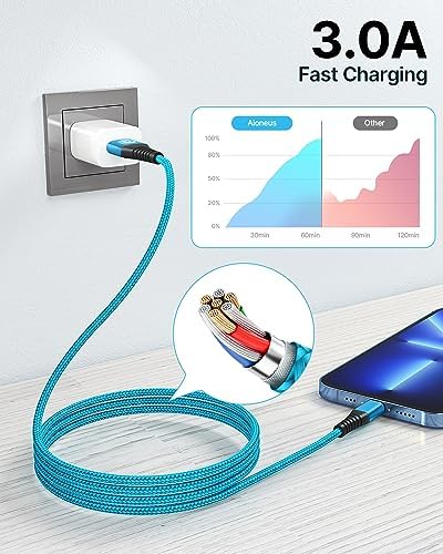 Aioneus 10 ft i Phone Charger 2 Pack – Apple Certified Lightning Cable with Fast Charging, Extra Long Nylon Braided Cord in Stylish Pink for i Phone 13, 12, 11, XS, XR, 10, 8, 7, 6 Plus – Unmatched Durability and Flexibility