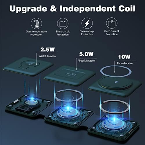 Ultimate 3-in-1 Foldable Magnetic Wireless Charging Station for Apple Devices – Travel-Friendly Dock for i Phone 16, 15, 14, 13, 12 Pro Max Plus, Apple Watch & Air Pods – Fast, Efficient, and Versatile Charging Solution