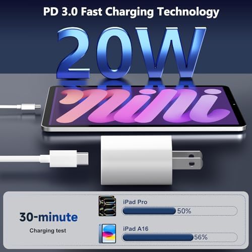 20 W USB-C Fast Charger Duo for i Pad Pro, Air & Mini – Rapid Dual Charging Solution with 6.6 ft Cables for Maximum Portability – Universal Compatibility for All i Pad Generations, Ideal for Travel and On-the-Go Power Needs