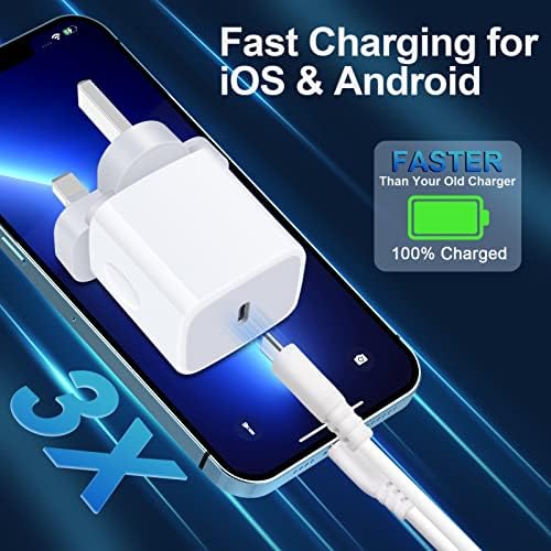 Universal Travel Adapter Kit: 20 W Fast Charging USB-C Converter for US to UK – Dual Port Compatibility for i Phone 16-11 Pro Max, Samsung Galaxy S24, Google Pixel – Lightweight and Compact Travel Essential for Effortless Power on the Go