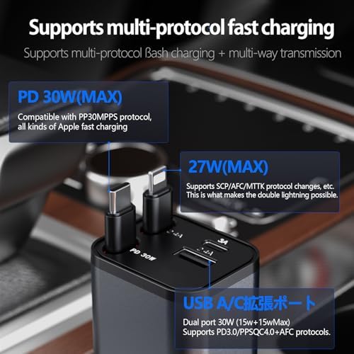 Compact 87 W Retractable Car Charger for i Phone 16 – Fast Charging USB-C Adapter for Road Trips and Daily Commutes, Essential Travel Accessory for Men and Women, Superior Compatibility and Safety Features