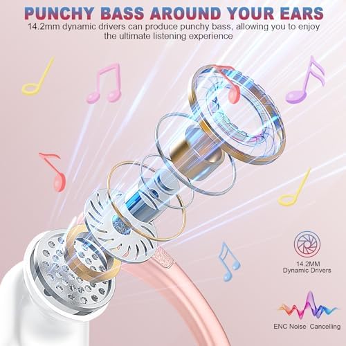 Revolutionary Bluetooth 5.4 Sport Earbuds with 75 Hours of Playtime – Immerse Yourself in Deep Bass and Crystal Clear Calls – Robust IP7 Waterproof Design for All-Weather Use – Secure Over-Ear Fit with User-Friendly Controls – Quick USB-C Charging for Seamless Connectivity – Ideal for Active Lifestyles and Enhanced Comfort