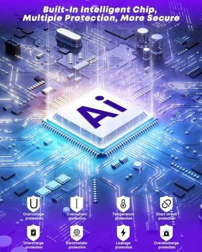 Fast Charge Dual USB-C Car Charger for i Phone 16/16 Pro Max/15 with Braided Nylon Cable – High-Speed PD3.0 Adapter for Convenient On-the-Go Charging – Durable, Compact Design for i Pad Compatibility – Tangle-Free Solution for Everyday Use – Essential Road Trip Companion