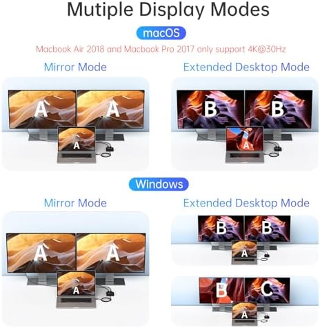 Elevate Your Work Efficiency with the ACASIS Dual HDMI Docking Station – Power Up with 100 W PD Charging, Experience Stunning 4 K Display, and Enjoy Lightning-Fast 5 Gbps USB-C & USB-A Connectivity for Dell, HP, Lenovo, Surface, and Yoga Laptops – The Ultimate All-in-One Hub for Professionals and Tech Lovers