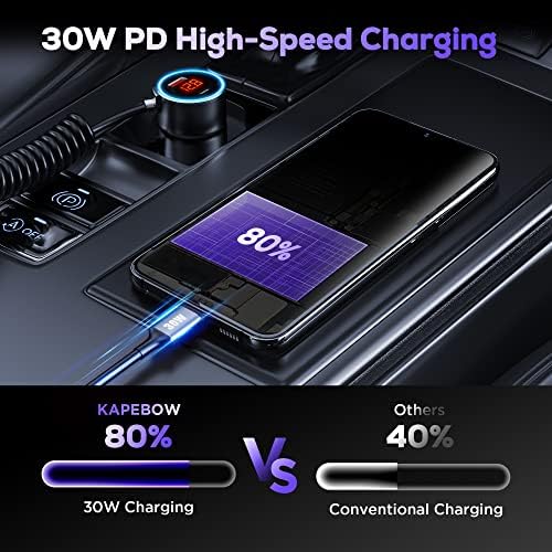 75 W Metal 3-Port USB C Car Charger with Built-in 6 ft Coiled Cable – Super Fast PD & QC3.0 Charging for Samsung Galaxy S22/21, i Phone, i Pad Pro, Pixel, and Android Devices – Universal Compatibility and Enhanced Safety Features for On-the-Go Power