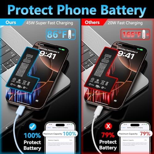 Apple 16 Series 45 W USB-C Rapid Charger with 6.6 ft Type-C Cable – Ultimate Fast Charging Solution for i Phone 16, Galaxy S24/S23, and All USB-C Devices – Compact, Durable, and Safety-Enhanced Power Adapter for On-the-Go Efficiency