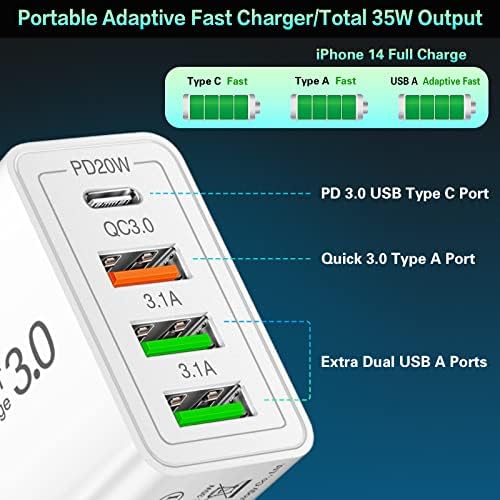 35 W USB-C Fast Charging Block 4-Pack – High-Speed 4-Port Wall Charger with PD 3.0 & Quick Charge 3.0 for i Phone 16/15/14/Pro, i Pad Pro, Samsung Galaxy, and More – Universal Compatibility for All Devices, Compact & Travel-Ready Power Adapter