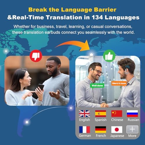 AI-Powered 144-Language Bluetooth Earbuds: Advanced Noise-Canceling Headphones for Effortless Communication in Any Setting, Ideal for i OS & Android Users, Waterproof Design for Enhanced Durability and Comfort During Travel