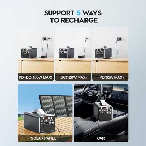 150 W Portable Power Station – 42000 m Ah/155 Wh Multi-Device Battery Backup with AC Outlet, PD 65 W Fast Charging, and 5-In-1 Recharging Options for Camping & Emergency Use – Lightweight Design with LED Light Modes for Ultimate Convenience