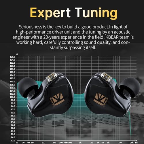 Elevate Your Audio Experience with QKZ-ODIN High-Fidelity Gaming Earbuds – Premium Wired In-Ear Monitors Featuring Enhanced 10 mm Dynamic Driver for Rich Deep Bass and Crystal-Clear Sound | Customizable Detachable Cable for Personalized Use | Perfectly Designed for Gaming, Music Enthusiasts, and Conference Calls – Ultra-Lightweight Ergonomic Build for All-Day Comfort and Enhanced Focus