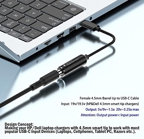 Female 4.5 mm Barrel Smart Tip to USB-C Adapter Cable – High-Speed Charging Solution for HP & DELL Devices – 45 W/65 W Power Delivery, Compact & Durable Design for Ultimate Portability – Versatile Voltage Support (5 V/9 V/20 V) for Seamless Connectivity