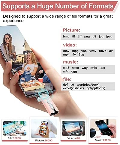 Sunany 512 GB High-Speed USB Flash Drive – Stylish Pink Memory Stick for Seamless Compatibility with Phones, Tablets, and PCs – Effortless Data Management for Photos, Videos, and More!