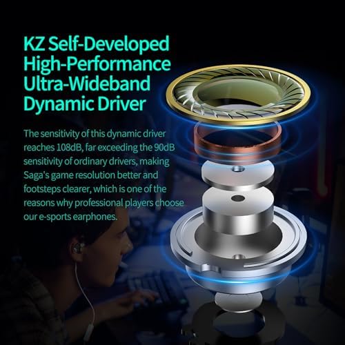KZ Saga High-Fidelity In-Ear Monitors: Elevate Your Listening Experience with Dynamic Bass, Expert Sound Isolation, and Universal Device Compatibility for Musicians and Audiophiles Seeking Crystal-Clear Audio Performance